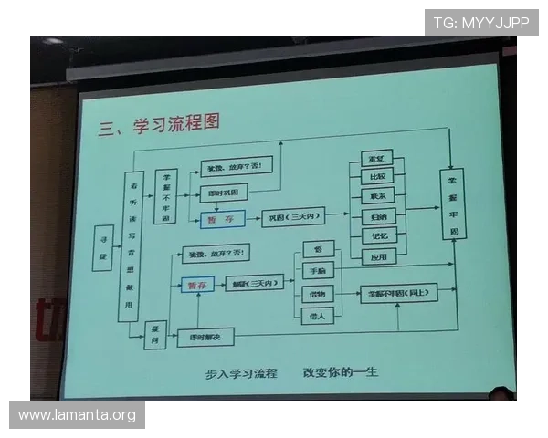 凯发注册中心注册流程优化建议，提升用户体验和注册效率