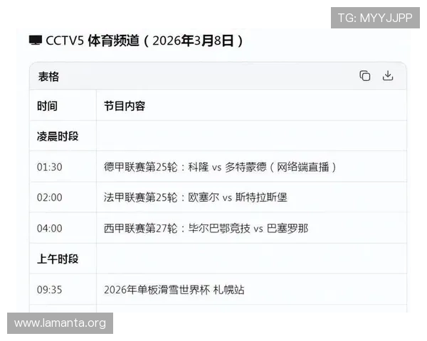 凯发体育曼城：曼城足球赛事的直播、数据分析与投注策略，满足不同用户需求