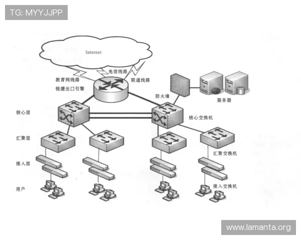 凯发网娱乐会员登录入口官网优化升级,提升用户登录速度与安全性保障